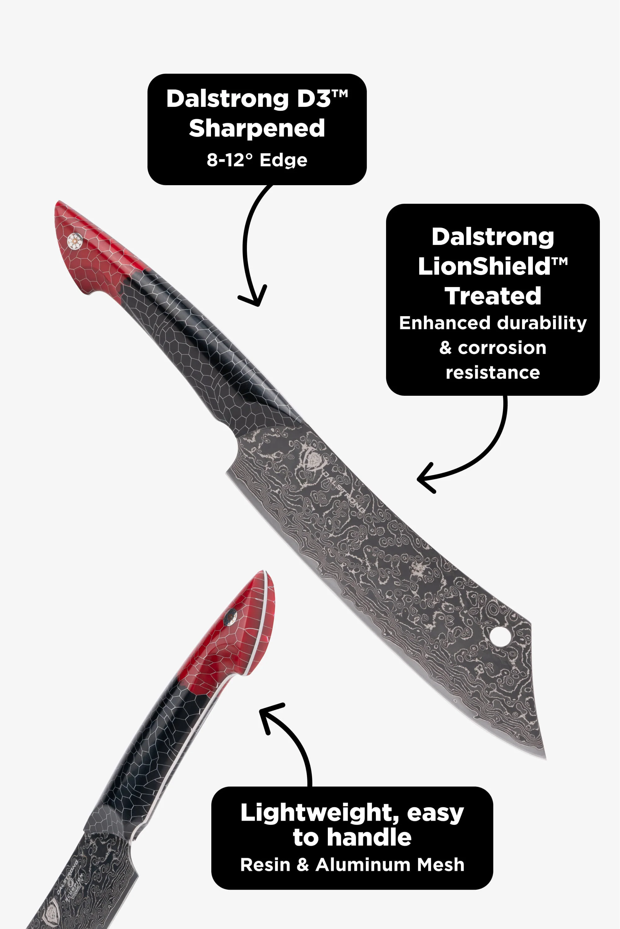 Meat Prep Bundle | Scorpion Series 8" Crixus Knife + 7" Fillet Knife - Image 10