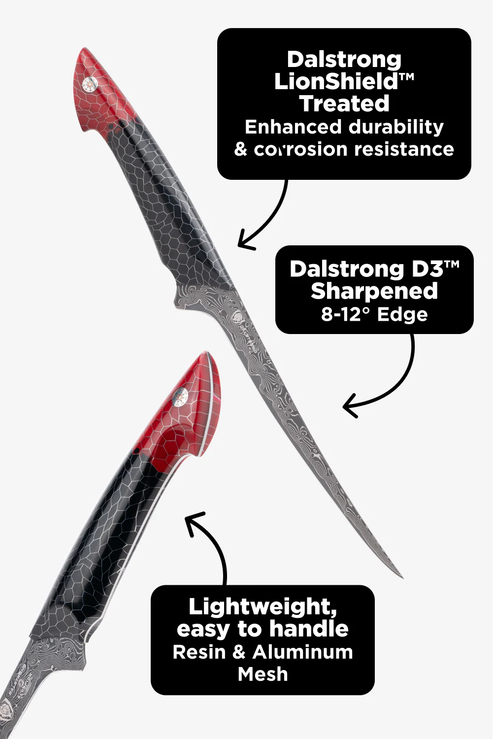 Meat Prep Bundle | Scorpion Series 8" Crixus Knife + 7" Fillet Knife - Image 5