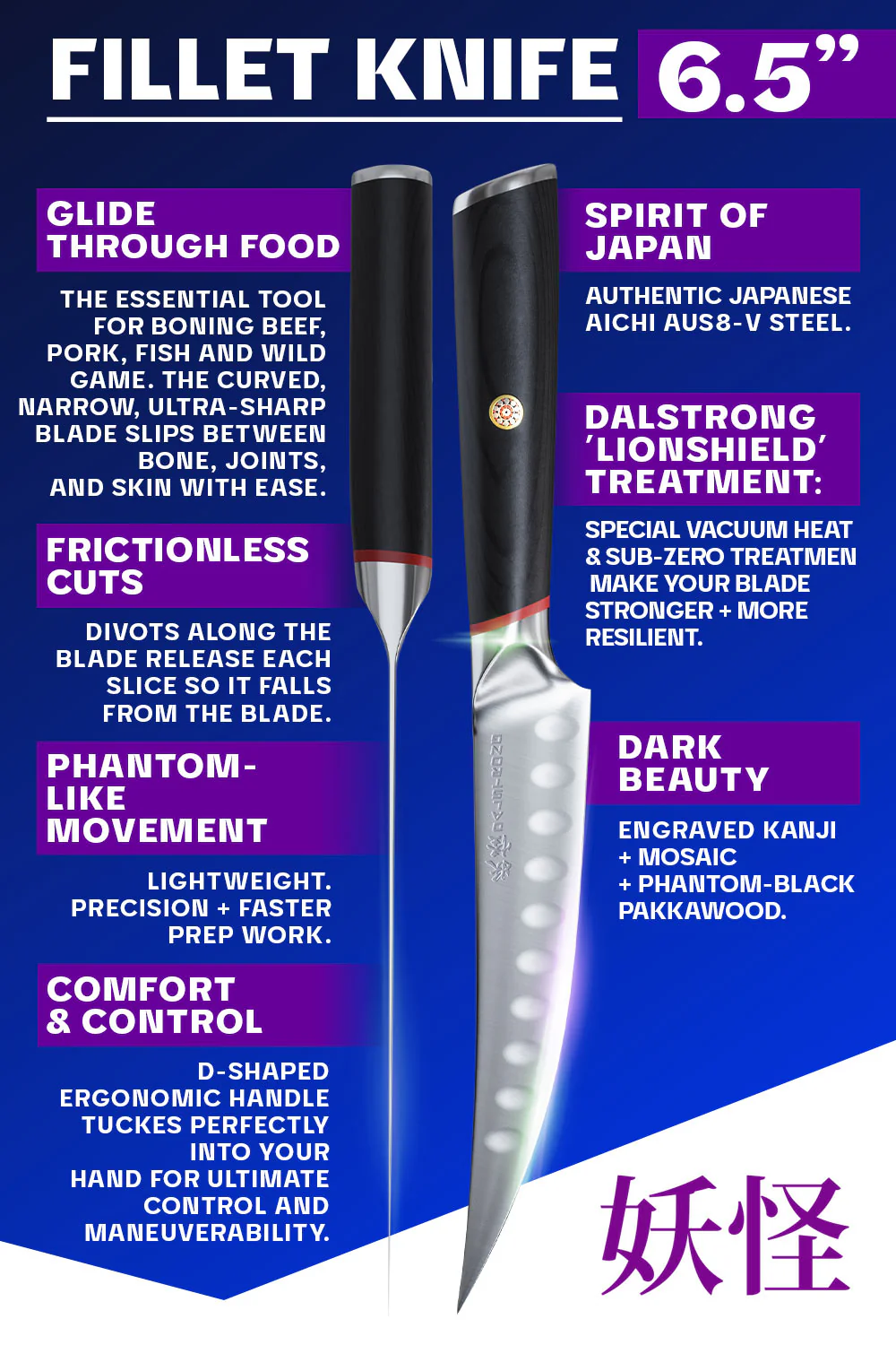 Fillet & Boning Knife 6.5" | Phantom Series | Dalstrong © - Image 5